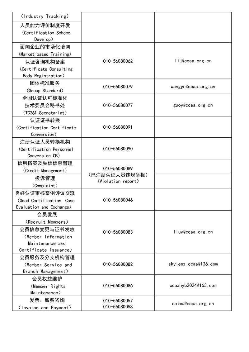 网站联系我们_页面_3.jpg
