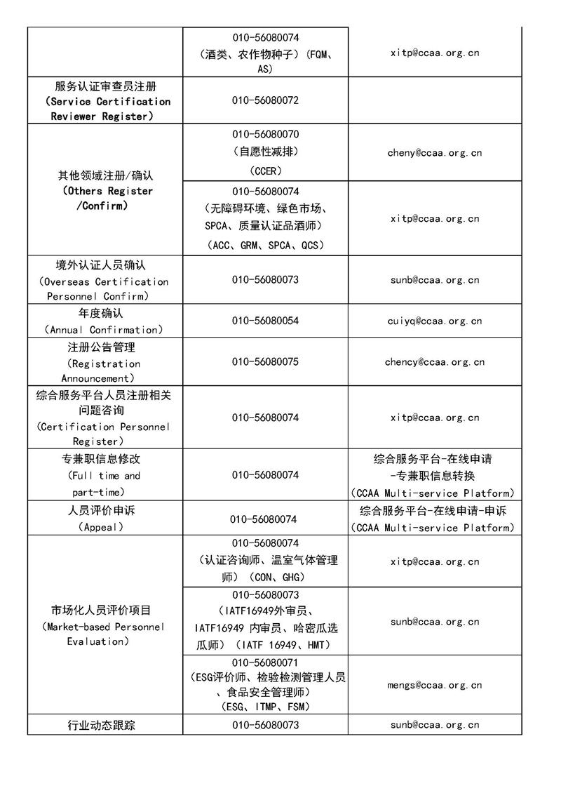 网站联系我们_页面_2.jpg
